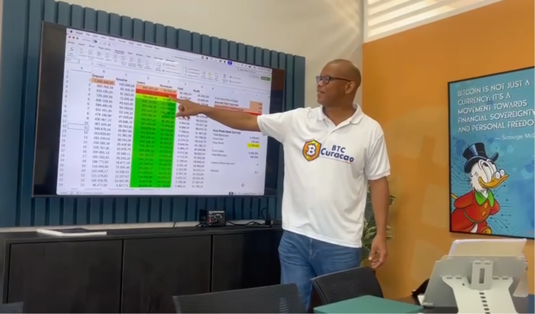 Bitcoin Bank Model example Runy